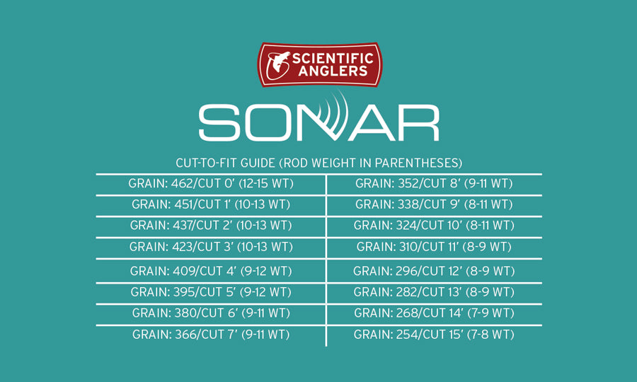 SA Sonar Tropical/Jungle Custom Tip
